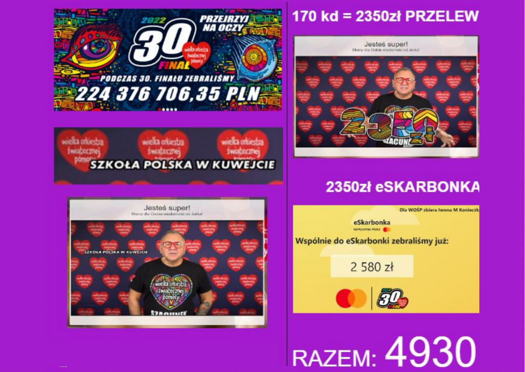 Podsumowanie V Szkolnego Finały WOŚP